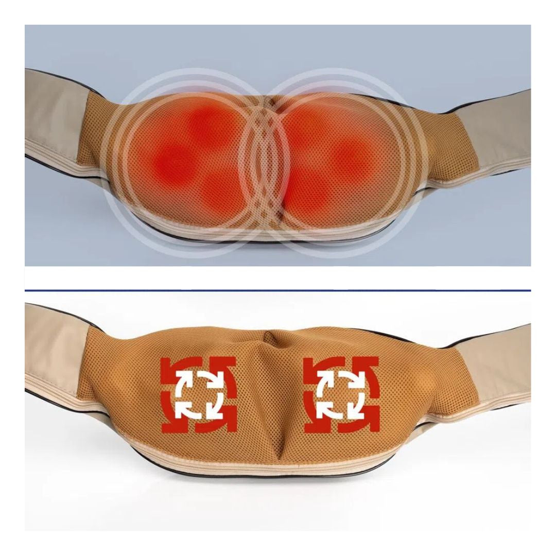 Masajeador Cuello y Espalda